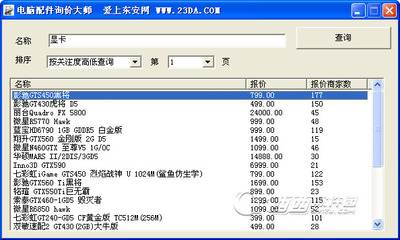 電腦配件價(jià)格查詢大師 如何高效比對(duì)與省錢選購指南